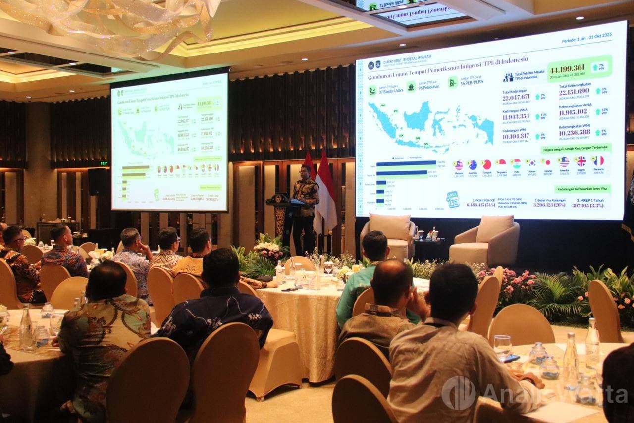 Ditjen Imigrasi Luncurkan Sistem Kerja TPI 2025: Layanan Perbatasan Lebih Cepat dan Aman